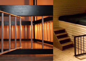 Meinungen zu den Fesselarten